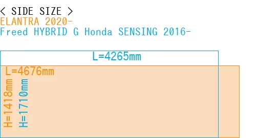 #ELANTRA 2020- + Freed HYBRID G Honda SENSING 2016-